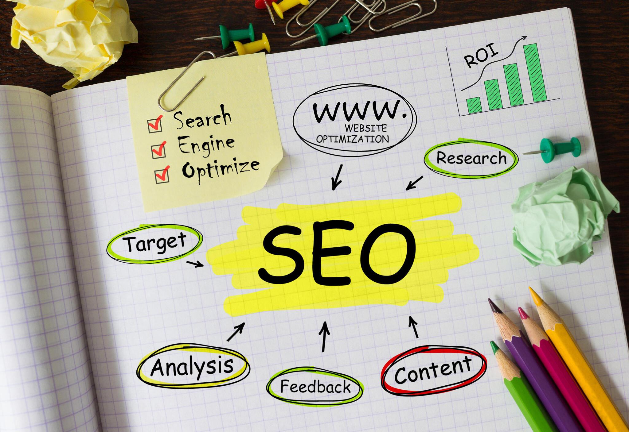 The Role of Quality SEO Services in Long-Term Success: 2024
